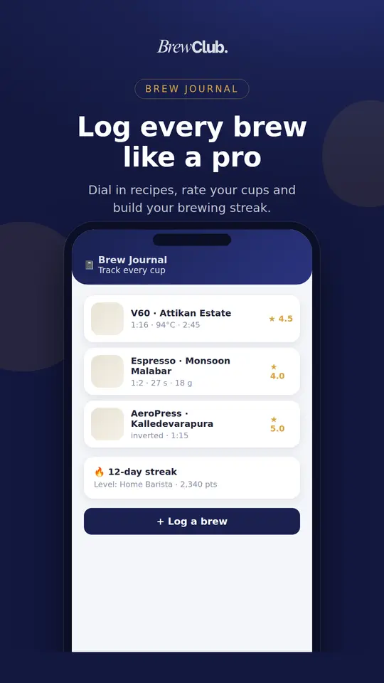BrewClub screen 6